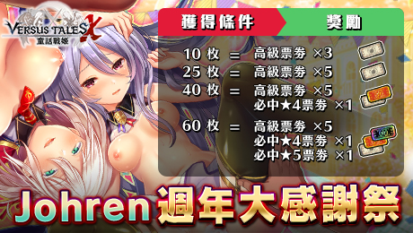 Versus Tales X 童話戰姬