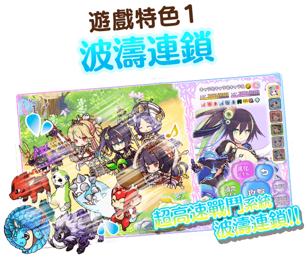 遊戲特色1波濤連鎖