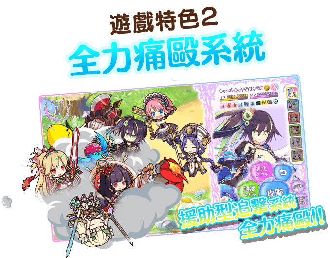 遊戲特色2全力痛毆系統